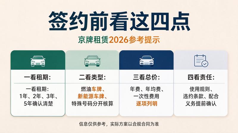 新能源车市场增长